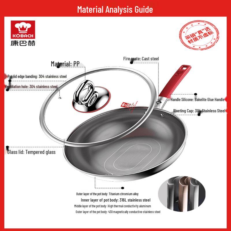 Kombach 32cm True Titanium 0 Coating Non-stick Wok