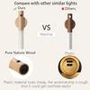 LANDGOO Motion Sensor Night Light, Magnetic Body Sensor, Hallway Rechargeable LED Light, Portable Staircase Light, Wooden Wall Sconce, Battery-Powered