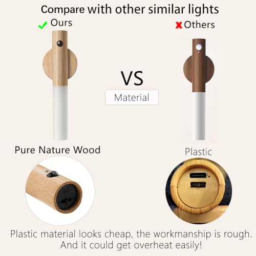 LANDGOO Motion Sensor Night Light, Magnetic Body Sensor, Hallway Rechargeable LED Light, Portable Staircase Light, Wooden Wall Sconce, Battery-Powered