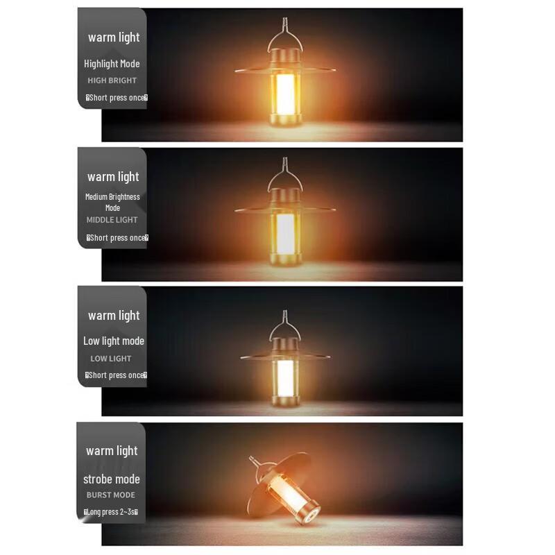 Feitule YYD01 Triangular Magnetic Camping Light