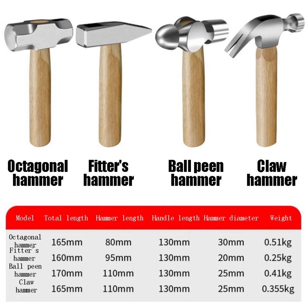 Short Handle Fitter's Hammer Mini Claw Hammer Durable Ball Peen Hammer  Household