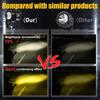 2Pcs Motorcycle Led Lens Spotlight Dual-Color High Low Beam External Headlight Auxiliary Fog Lamp Moto Driving Lamp