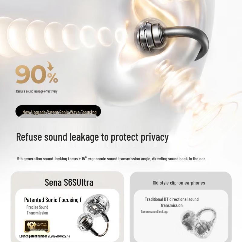 Sanag S6S Ultra Open-Ear Wireless AI Ear-Clip Headphones