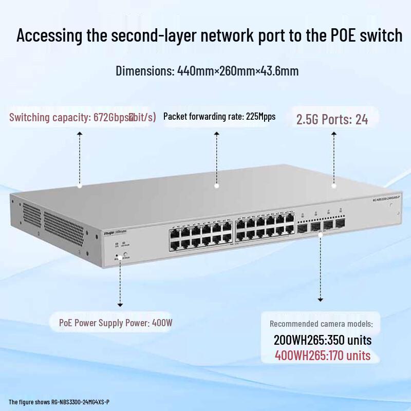 Ruijie RG-NBS3300-24MG4XS-P 24-Port 2.5G Layer 2 Managed PoE Switch