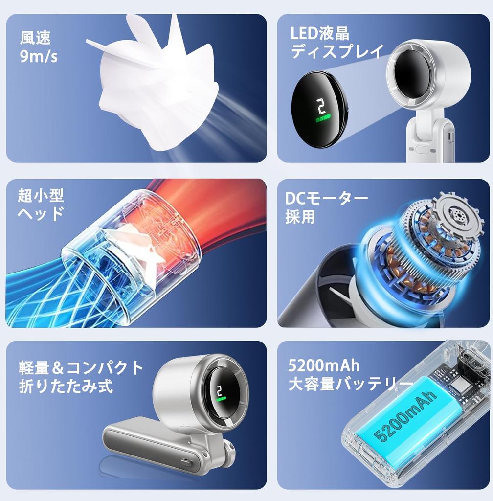 Handheld Fan RPM Speed 5200mAh Large Portable USB Fast LED LCD Airflow and Battery Level Mini Handheld Fan for Ultra-Powerful [19,000 Ultra-High &