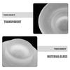 Glass Soap Dish Transparent Round Suitable for Bathroom Kitchen Sink Clear Soap Bar Holder Nonslip Base Easy to Clean