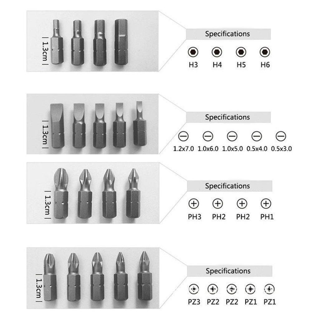 37Pcs Screwdriver Bit Set with Case, Slotted Phillips Star Hex Square Nut Drive  for Wood Metal Cement Drilling Screwdriving