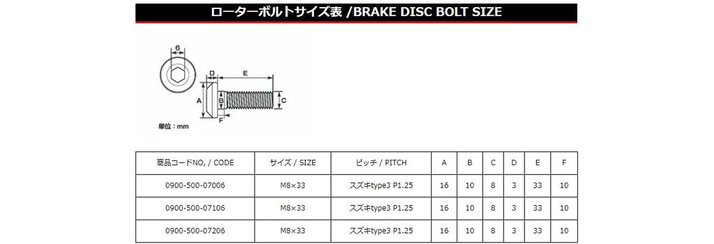 KITACO Rotor Bolt Stainless Steel Suzuki type M8 16X10X8X3X33X10 0900-500-07006