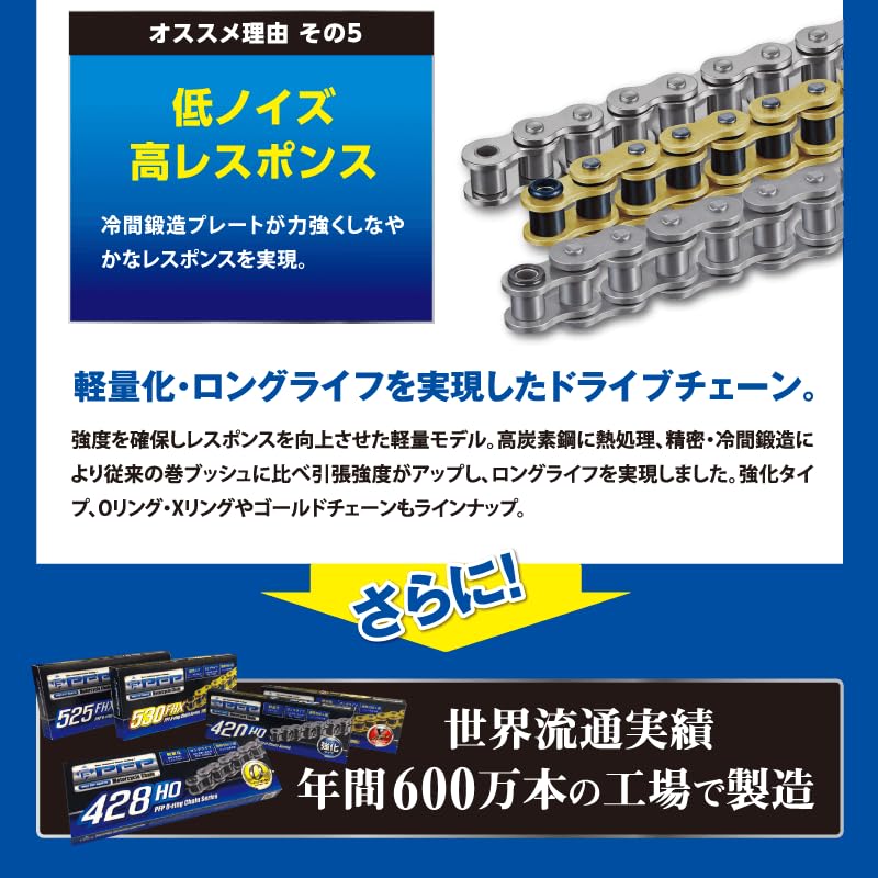 PFP 420HD-98L Motorcycle Chain, Reinforced Clip Joint 420-98, Non-Seal, Steel, Compatible with Honda C50, Supercub 50, Standard, Etc