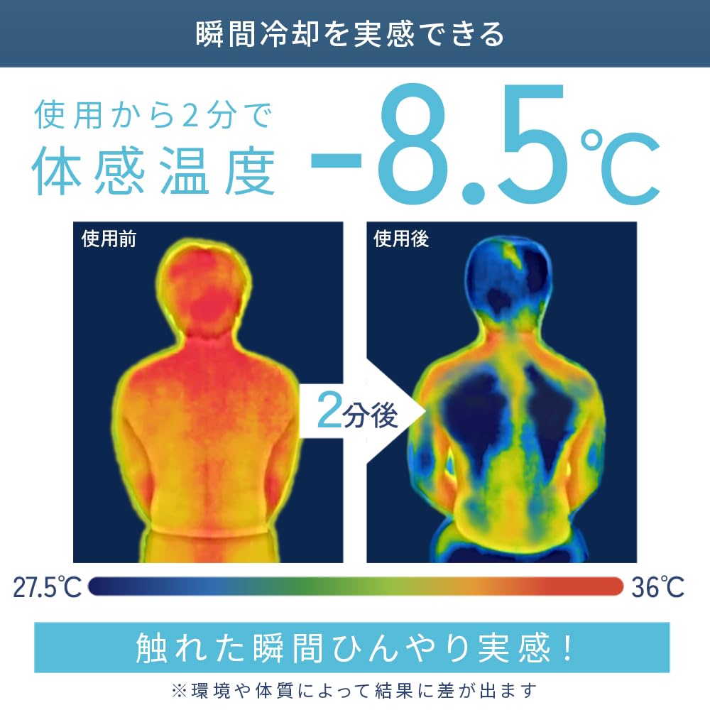 Iris Plaza Summer Cooling Salt Gel Mat 56 x 31 Ice Blue Instant cooling sensation of in 2 minutes after use value Approximately 5 times more durable