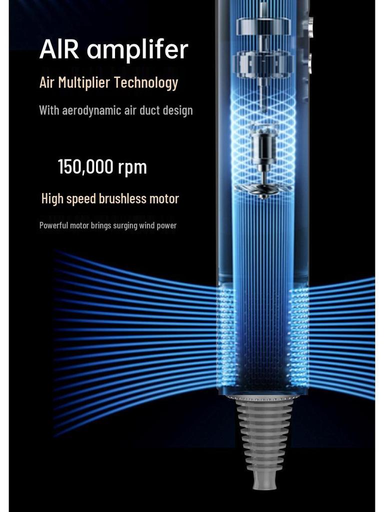 High-Speed Wall-Mounted Hair Dryer for Homes and Hotels