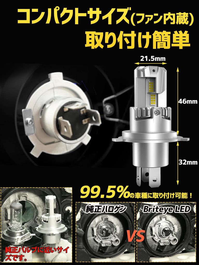 Super Bright New Briteye LED H4 Inspection Super Bright White H4 LED 32 LED Integrated LED Light with Quiet Fan and Noise Resistor of [2023 Model]