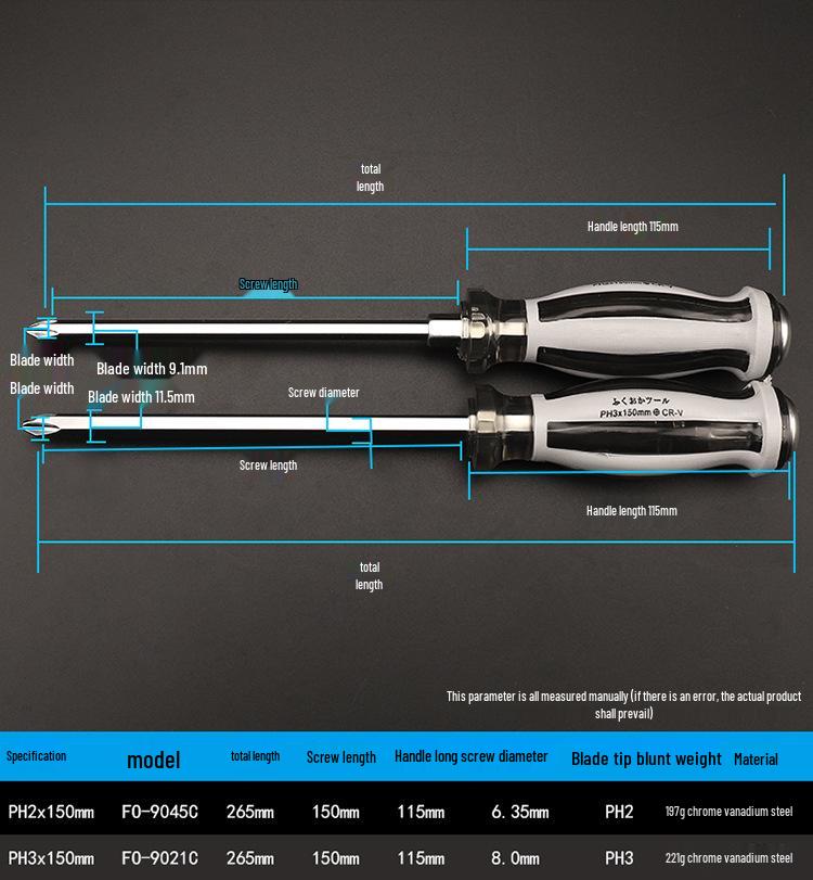 Industrial Grade Magnetic Screwdriver Set - Super Hard, Impact Resistant, Flat & Phillips Slotted Heads
