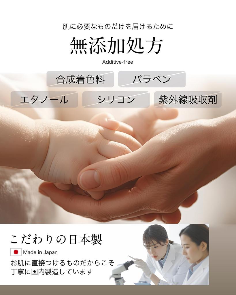 Hand Cream 40g with CICA and Human Stem Perfect As a Pliénége Retinol, Niacinamide, Ceramide, Cells. Gift.