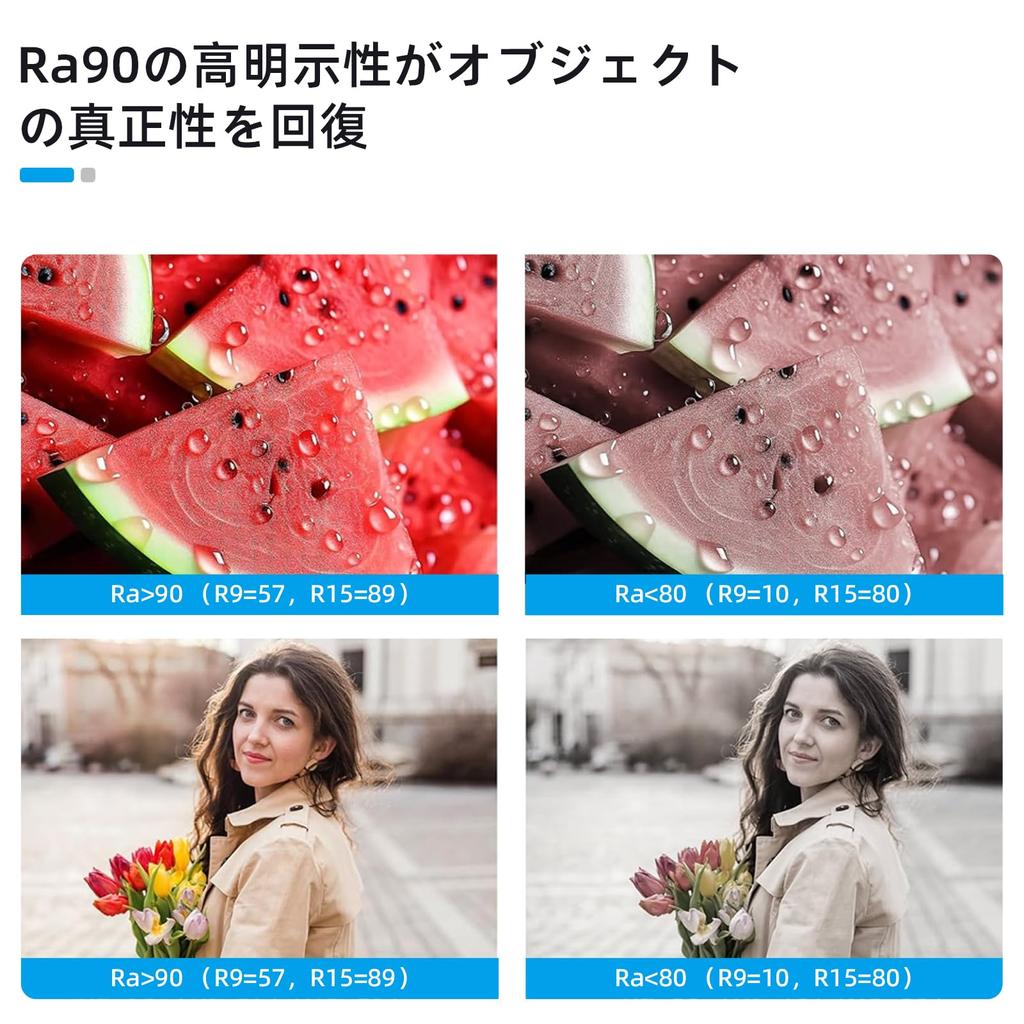 12V DC COB LED Strip Light, 5m Light Blue, 480 LEDsm, Ultra-Narrow 8mm Width, High Brightness, High Color Rendering Index (CRI) 95, Dotless Uniform