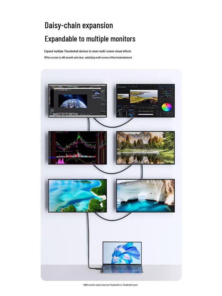 USB4 Thunderbolt 4 High-Definition 8K Kabel, 40G Datenübertragung, 240W Dual Typ-C, Versilbertes Koaxialkabel