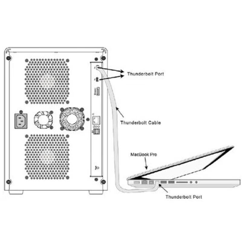 Areca ARC-8050T3U 8-Bay Thunderbolt 3 RAID Storage
