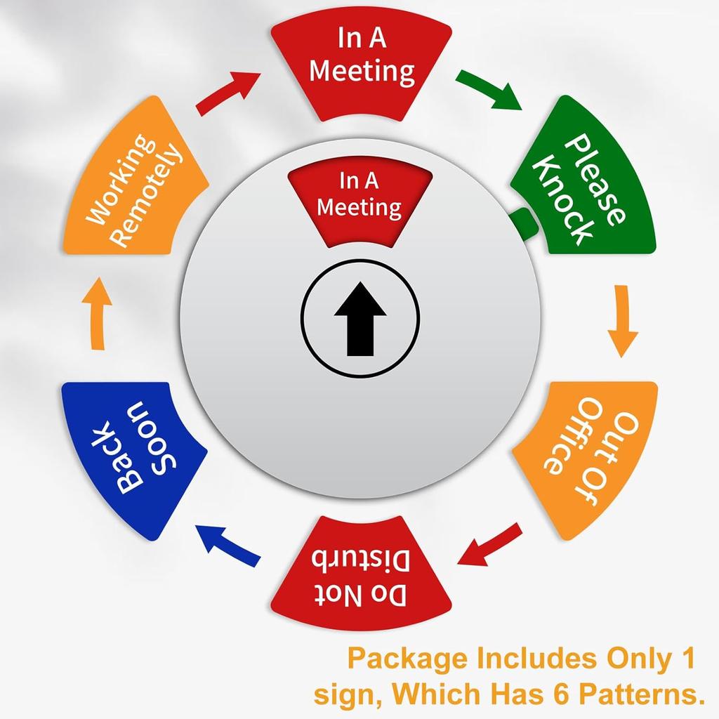 Office Door Sign- Do Not Disturb/Out of Office/Please Knock/In a Meeting/Working Remotely/Back Soon, Rotating Privacy Door Sign Conference, 6 Inch,