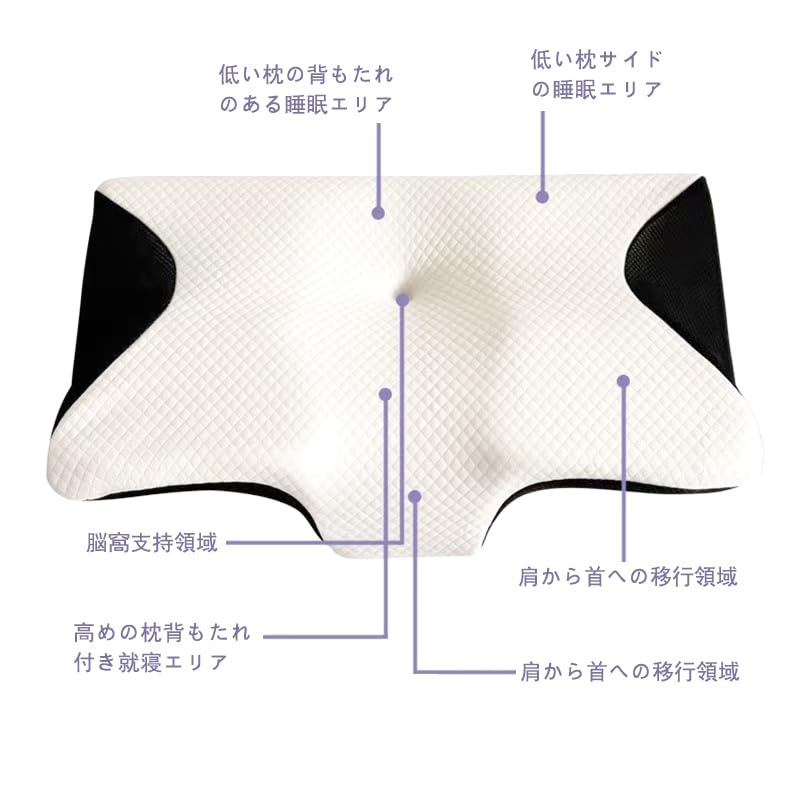 AXUPOXX Memory Foam Pillow, Ultra Neck Pain Relief Ergonomic Support Pillow for Side, Back, and Stomach Sleepers, Orthopedic Bed Pillow,