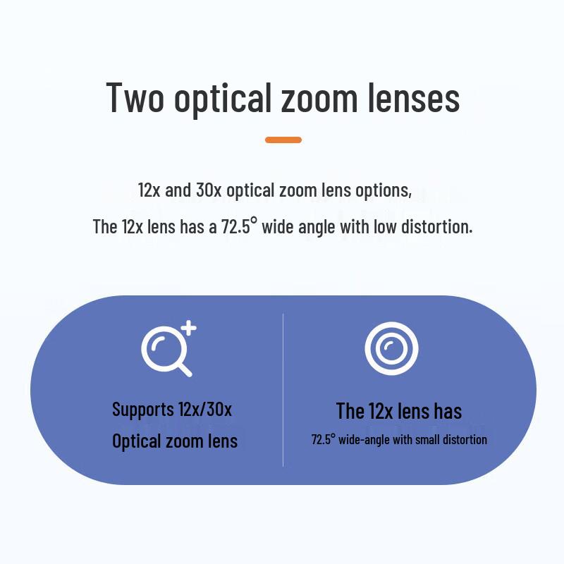 Rongxun RX VC51A-30 HD Conference Camera (CN version)