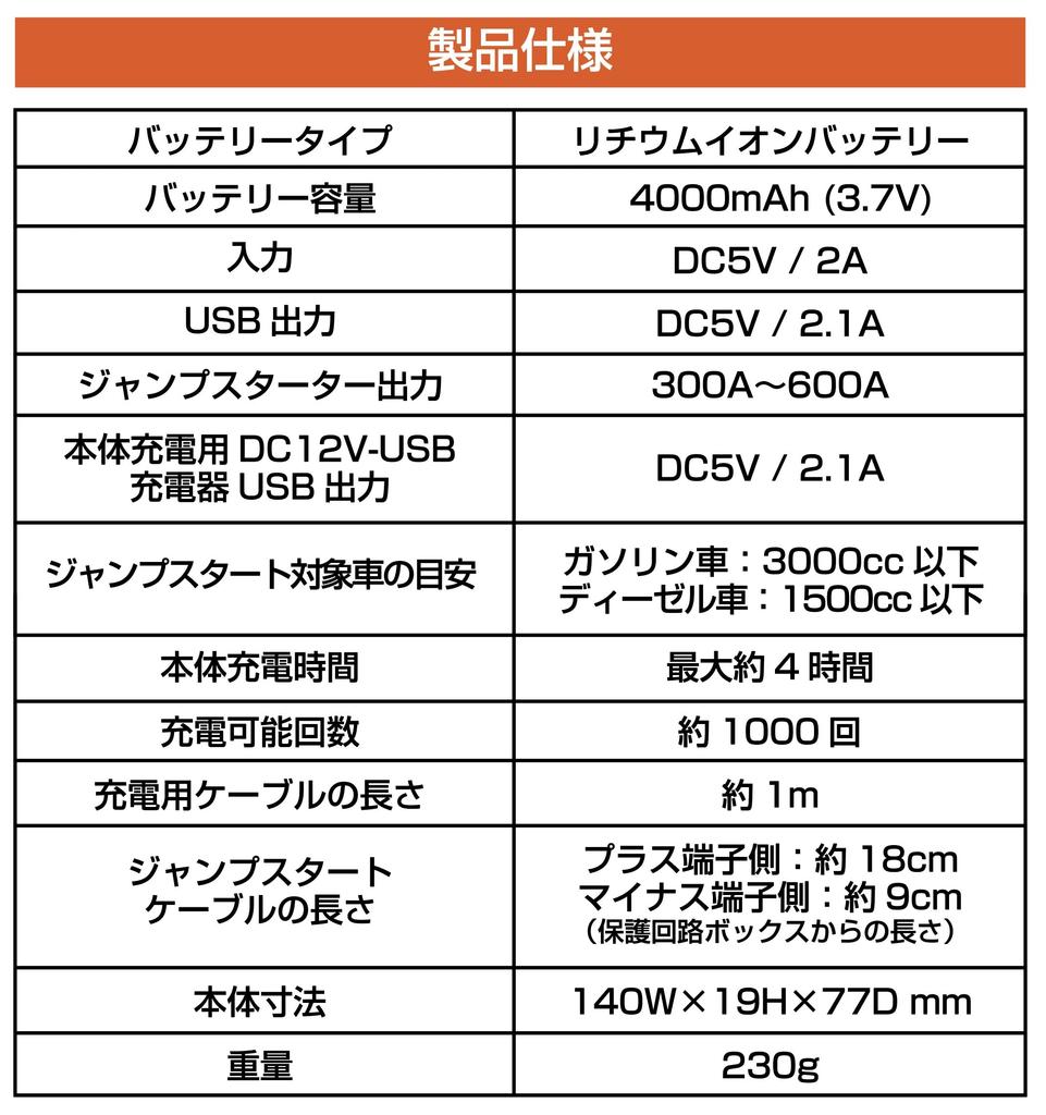 Kashimura NKD-237 Jump Starter, 4,000 mAh, Prevents Car Rising Up, Compatible with Gasoline