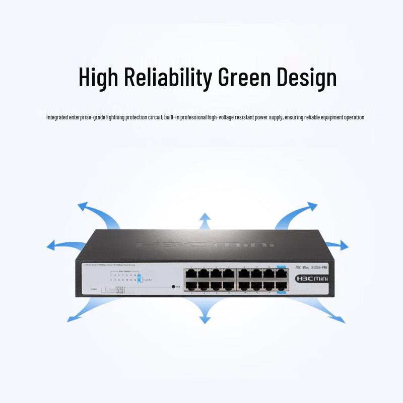 H3C 16-Port Gigabit Non-Managed PoE Switch