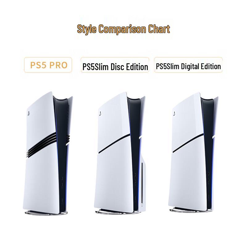 Sony PlayStation PS5 Pro Digital Edition