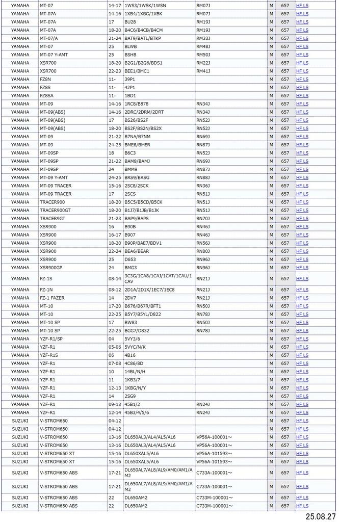 Kitaco SBS Brake Pad 657LS Sintermetal CB400SF NC700 CB1100 CB1300SF Super Bordor MT-09 YZF-R1 Bandit 1250 Z750 Z1000 etc 777-0657030