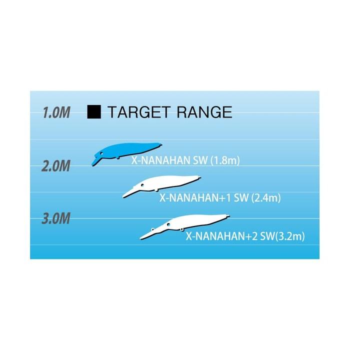 Megabass X-Nanahan SW SH RB Shad 75mm