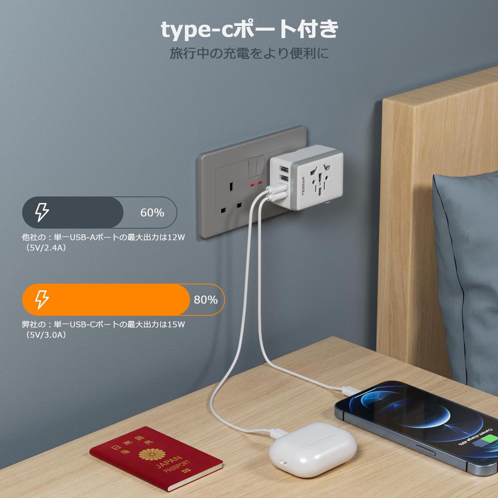Overseas Conversion Plug Compatible with All World Countries TESSAN Overseas Travel Outlet Converter with 2 and 2 Ports 1 AC Outlet A O BF C Type