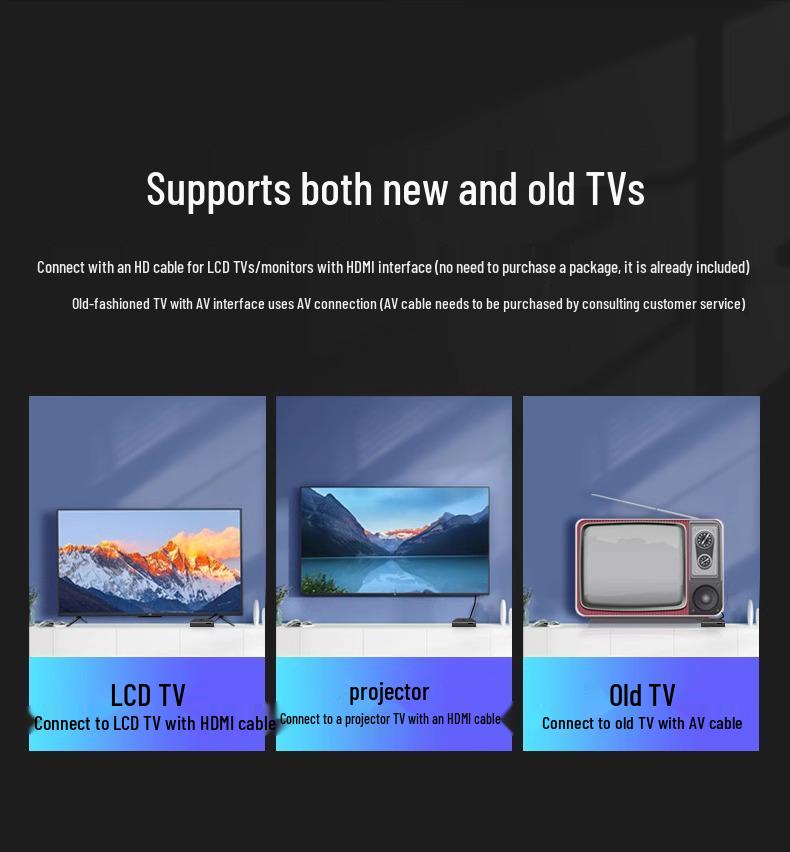 4K HD Smart Voice Set-Top Box with 5G WiFi for Home TV