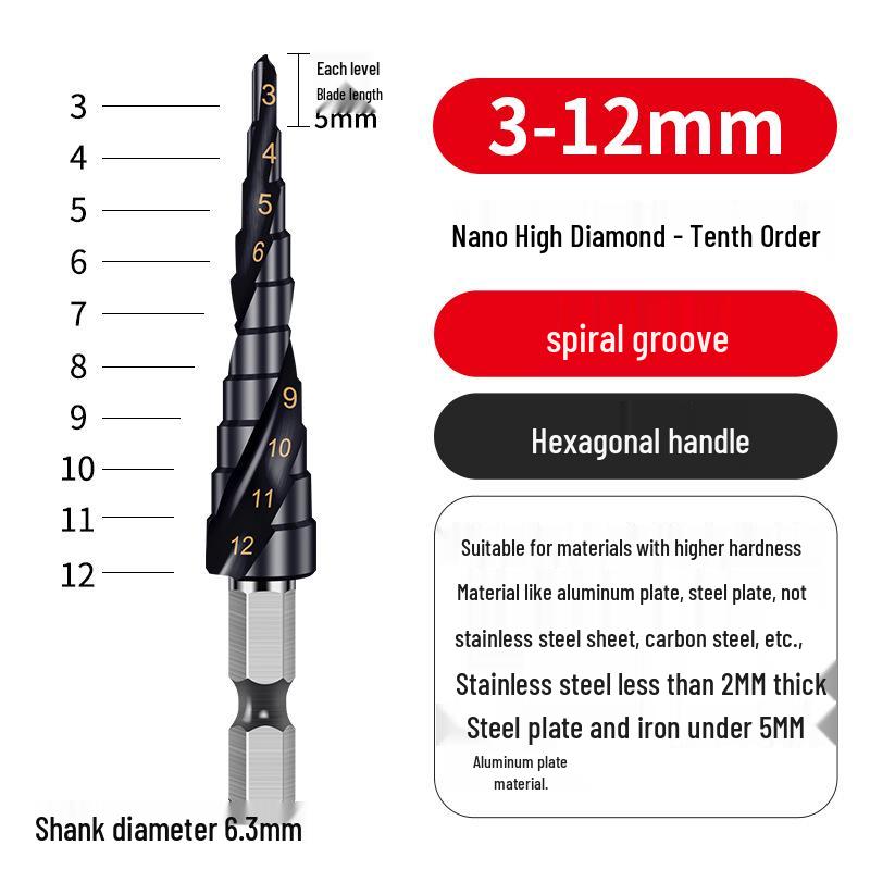 Cobalt Multifunctional Step Drill Bit for Hard Metals and Stainless Steel