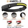SAPASLIFE Rechargeable LED Headlamp Light 5 Lighting Hand Gesture IPX4 Waterproof and Compact and USB Maximum Brightness of Approximately 350 SOS