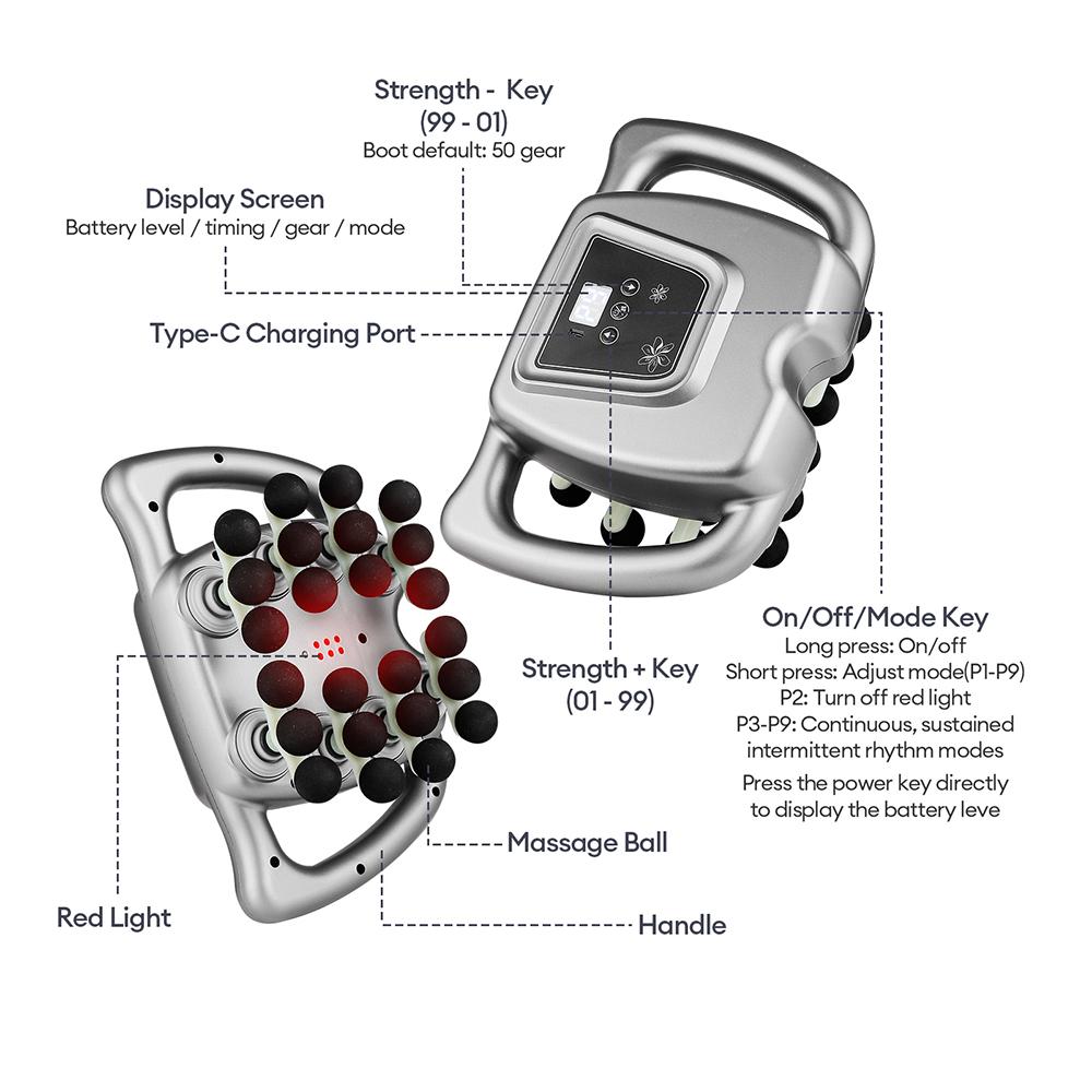 24-head Fascia Gun Rechargeable High Frequency Back Body Waist Massage Machine Neck Shoulder Back Professional Muscle Massage