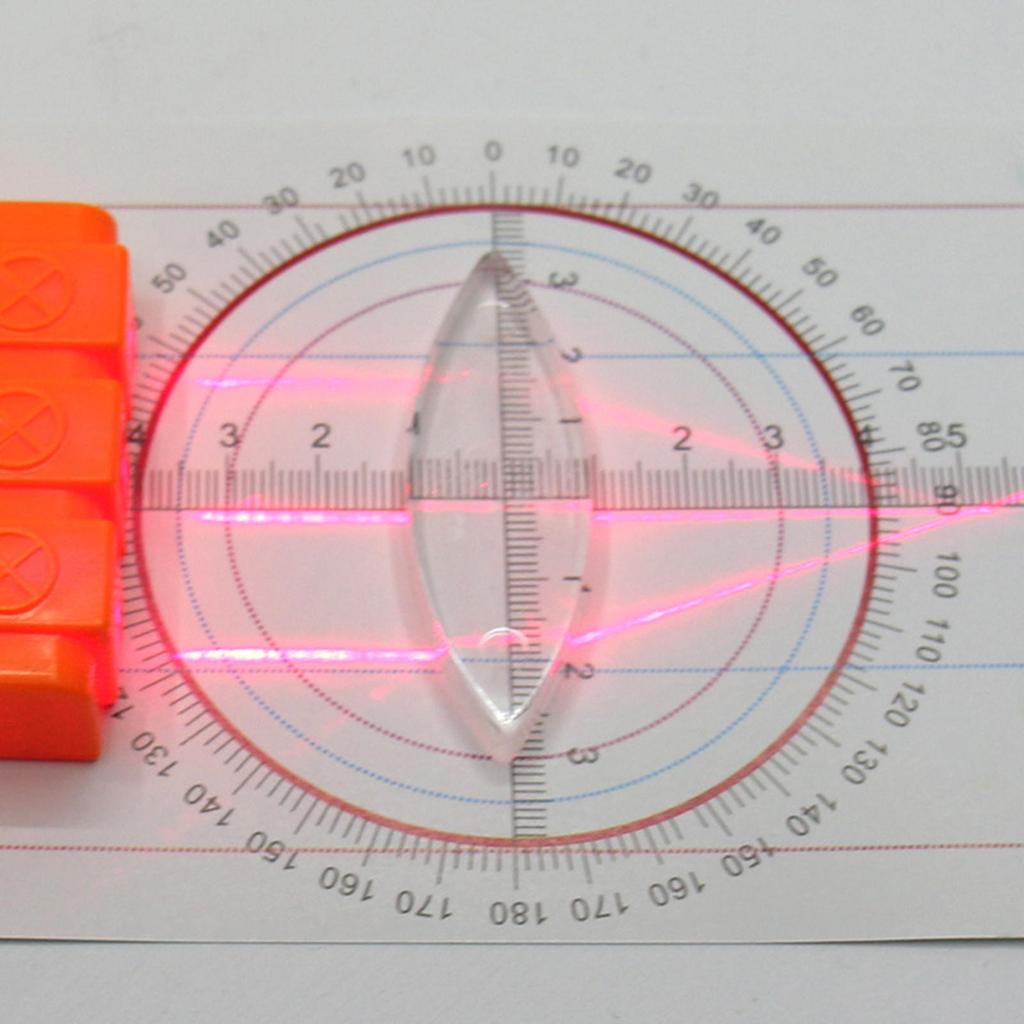 Physical Light Reflection and Refraction Model Class Demonstration Tool Triangular Prism Science Kit