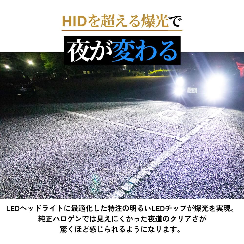 HID Shop #1 Ranking, Explosive Light, H4 HiLo LED Headlight, Built-In Driver Unit, 12,600
