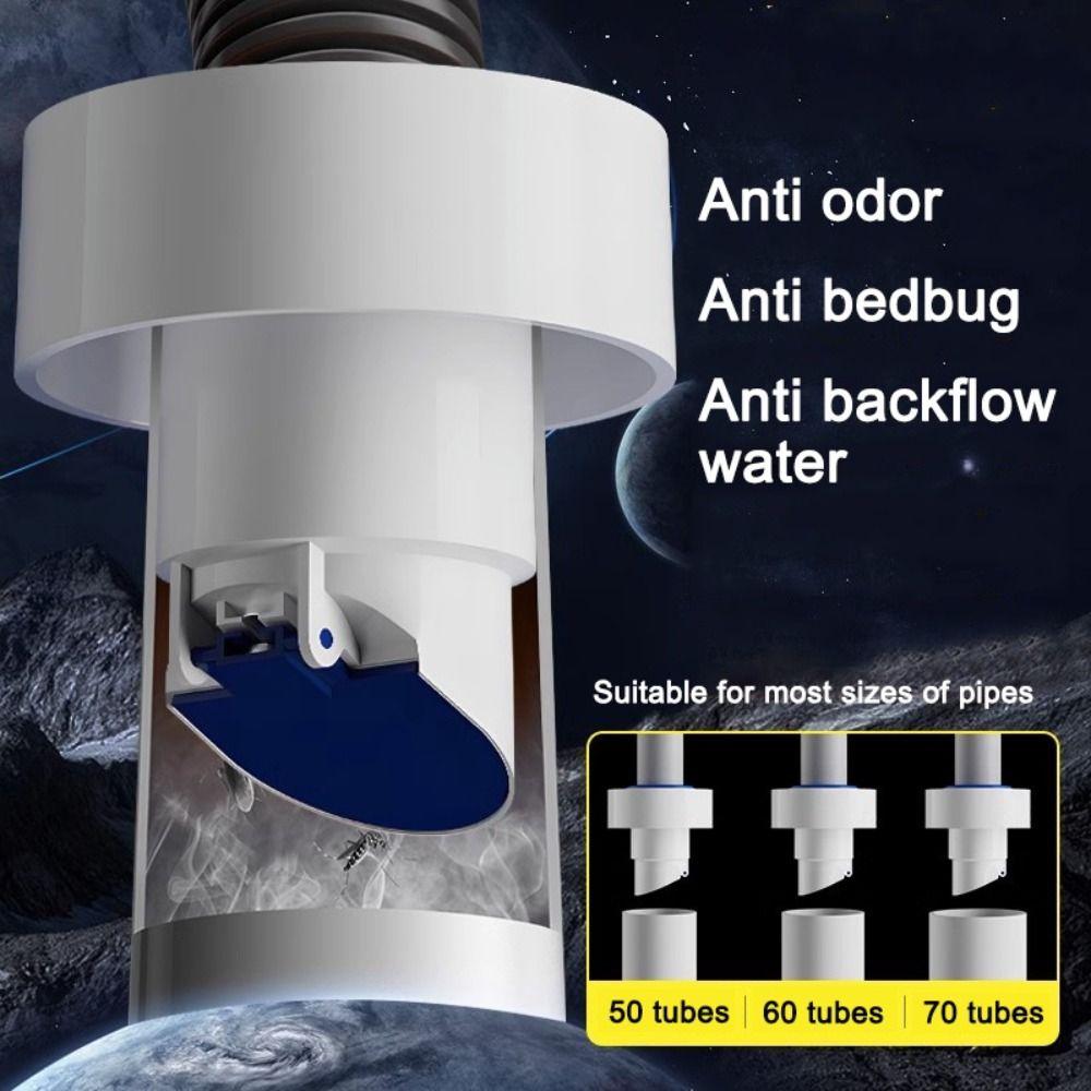 Universell passform Köksrör Avloppstätningsring Läckagesäker Temperaturbeständig Avloppsrör Tätningsring Luktsäker