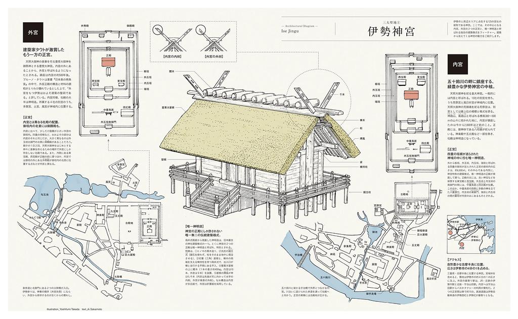Casa BRUTUS Special 100 Sacred Places in Japan HOUSE Edition (MAGAZINE MOOK)
