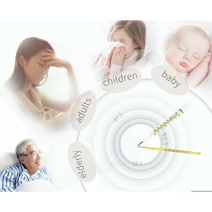 ℉ Oral Thermometer for Adults and Kids 2PCS - Glass Thermometer for Rectal Temperature - Accurate Easy Reading - AiBi TECH