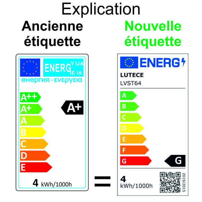 LED Filament Bulb E27 Vintage ST64 4W 250Lm 2000K - 2 Year Warranty
