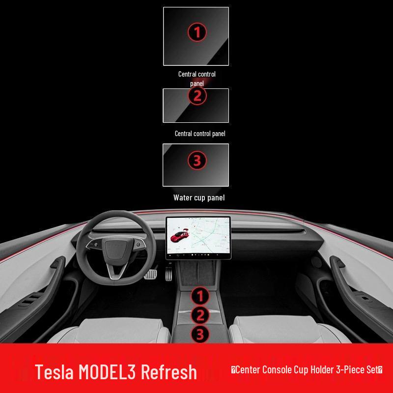 Tesla Model 3/Y Interior Protective Film for Center Console, Navigation & Gear Shift