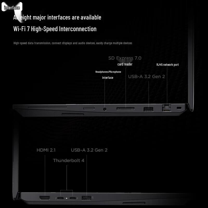 Lenovo ThinkPad P16v Gen3 Mobile Workstation Laptop (CN Version)