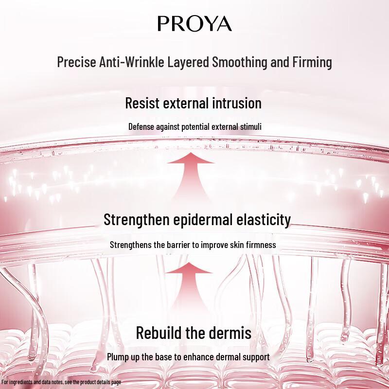 PROYA Straffendes & Feuchtigkeitsspendendes Hautpflege-3er-Set