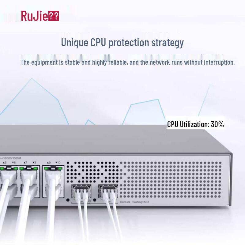 Ruijie RG-S2906-10GT2MS-L 10-Port Gigabit Managed Switch