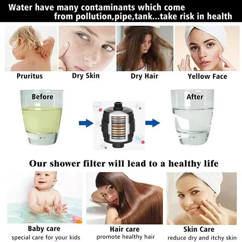 High output shower water filter 15/20 stages removes chlorine fluoride heavy metals filter softens high quality shower head