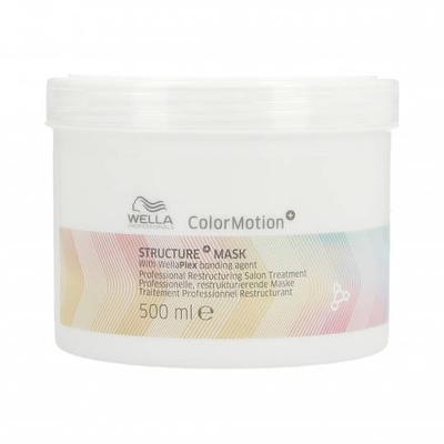 Soins des cheveux et du cuir chevelu – Crèmes, lotions et masques pour cheveux