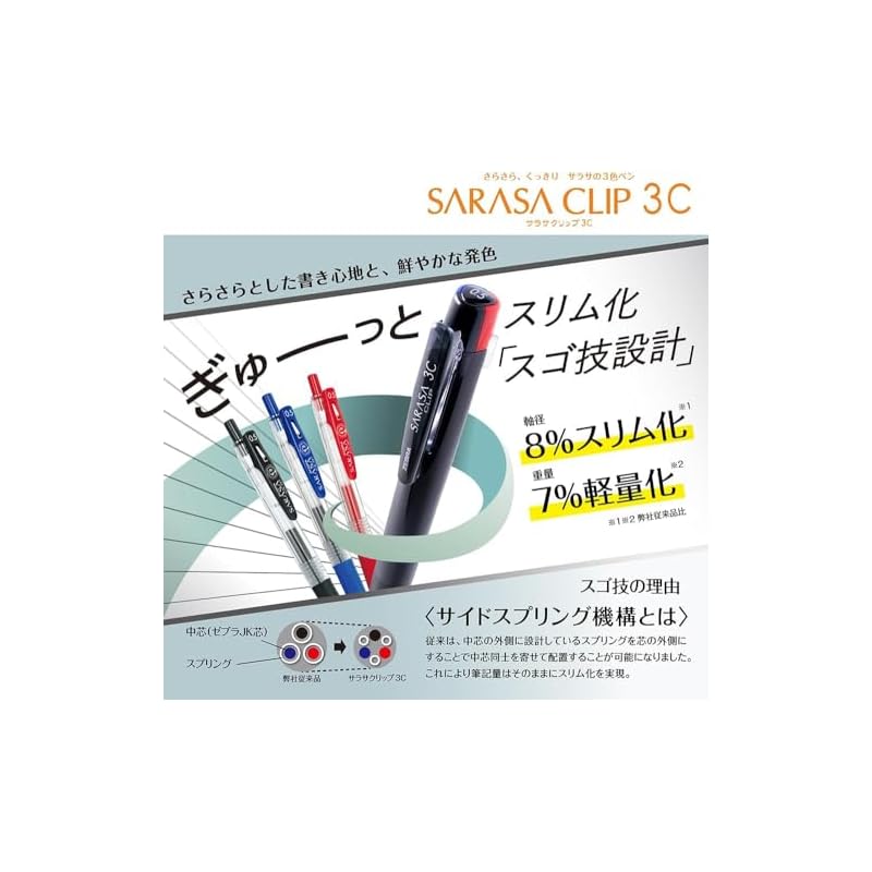 Zebra Sarasa Clip 3C 3-Color Ballpoint Pen, 0.4mm, Black Barrel, Includes 3 Refills (Black, Red, Blue) J3JS5-BK-JK4AS-AZ