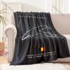 Roupa de cama – Mantas