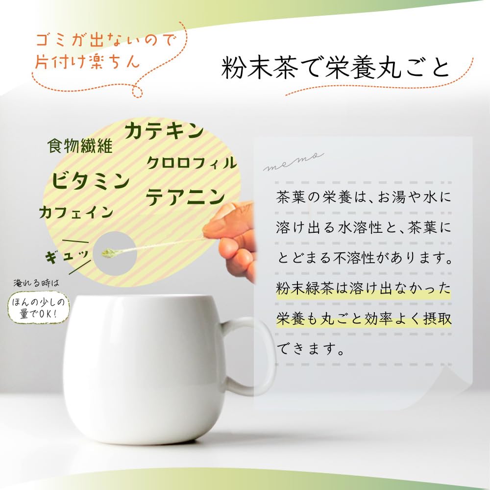 Mizutama Farm Pesticide-Free Green Tea Powder, 225g (Enough Tea Flavor and Nutrition, 750 Cups, Perfect for Shochu, Commercial Use, Confectionery