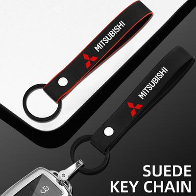 Bozuk Para Cüzdanları ve Tutacakları – Anahtarlık